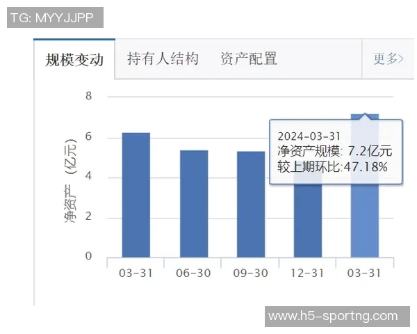 截止日交易点评汇总及市场动态分析与投资策略建议 截止日交易点评汇总及市场动态分析与投资策略建议